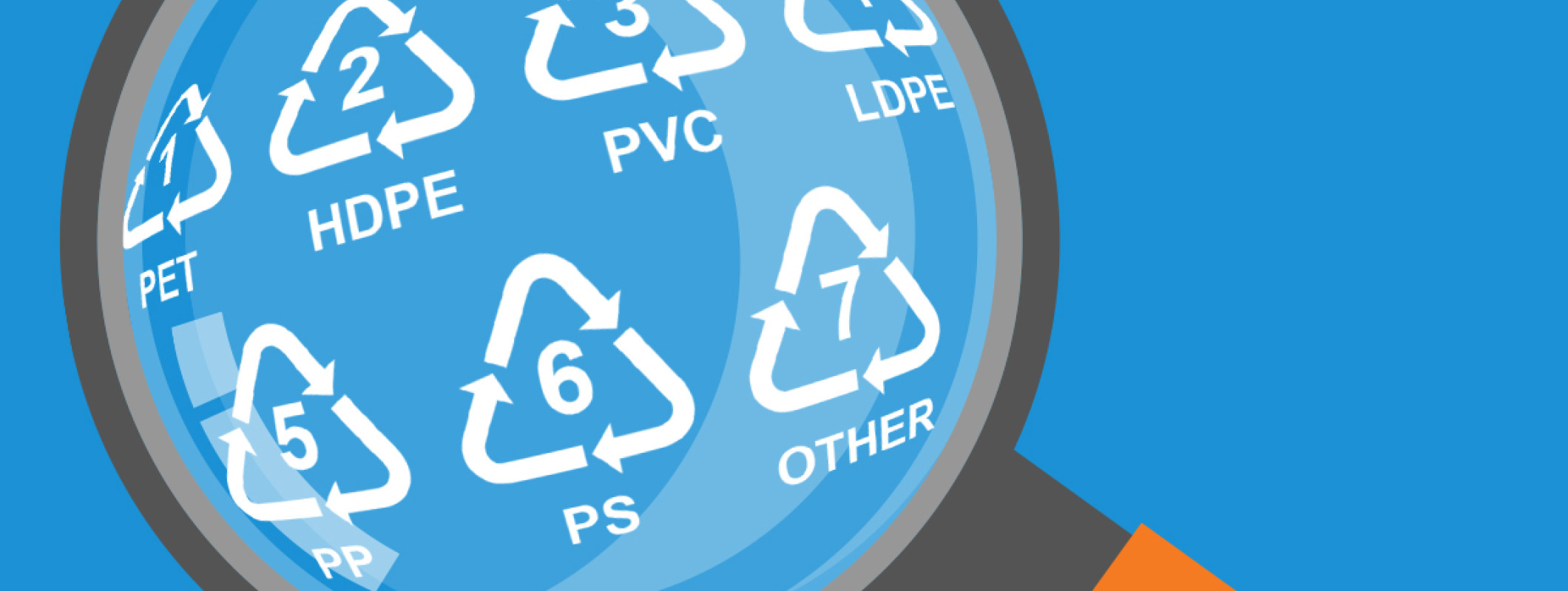 7 Types of Plastics and How to Recycle Them ID Card Centre Blog